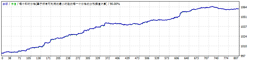 头皮-M PRO 2.0 截图