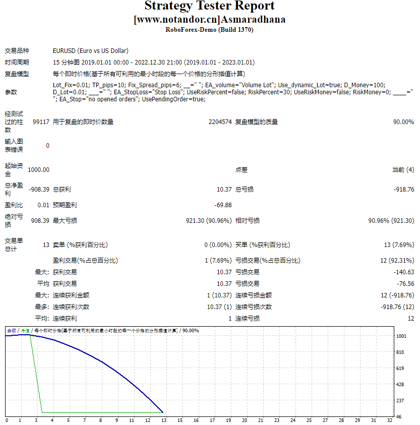 阿斯马拉丹 截图