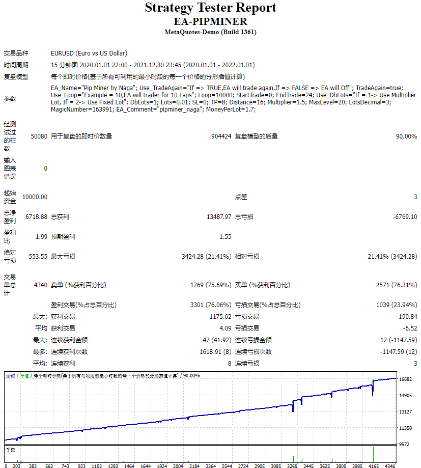 EA-PIPMINER 截图