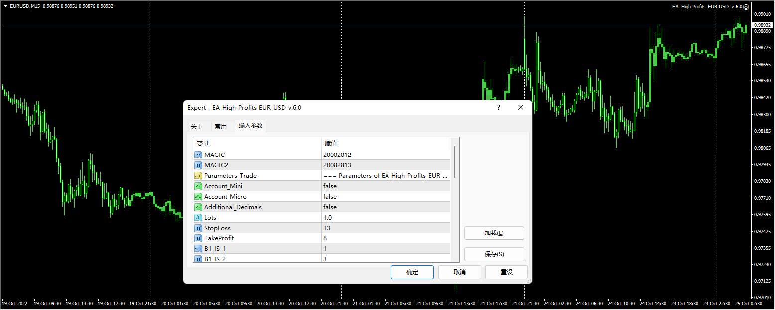 EA_High-Profits_EUR-USD_v.6.0 截图