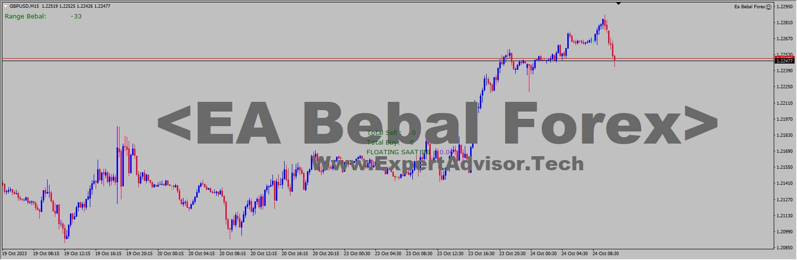 Ea Bebal 外汇 截图