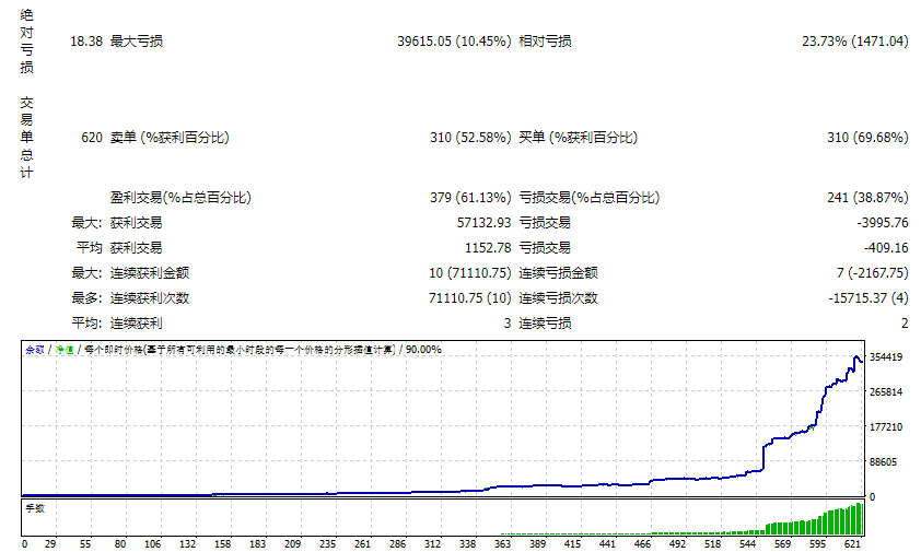 EA 黑蝎子修复 截图