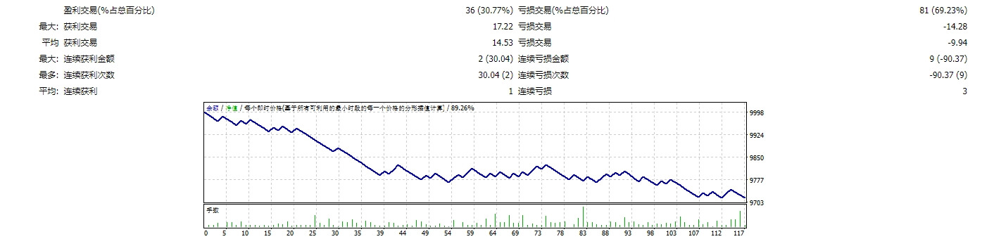 阿尔戈艾MC V1 截图