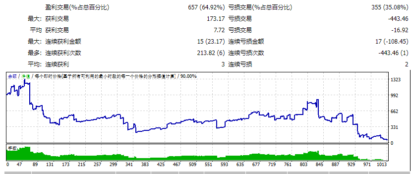 EAKAIN_SCALPER_PRO 截图