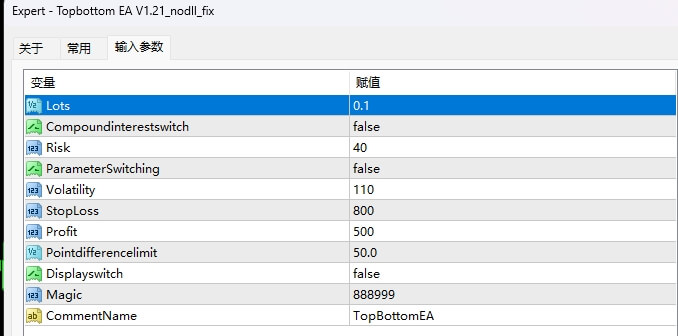 Topbottom EA V1.21_nodll_fix 截图