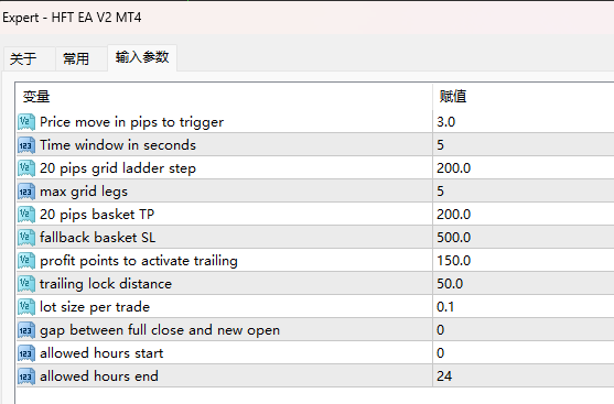 高频交易 EA V2 MT4 截图