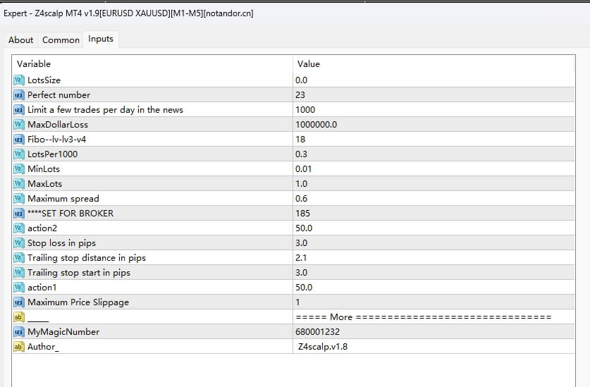 Z4scalp MT4 v1.9[EURUSD XAUUSD][M1-M5] 截图