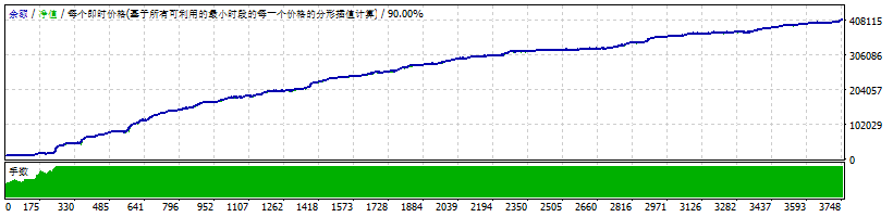 PITBRAKESFX_2021 截图
