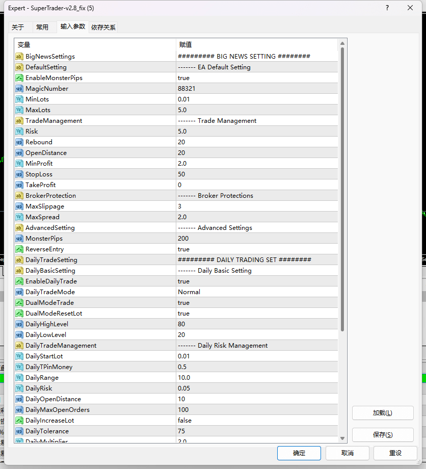 SuperTrader-v2.8_fix 截图
