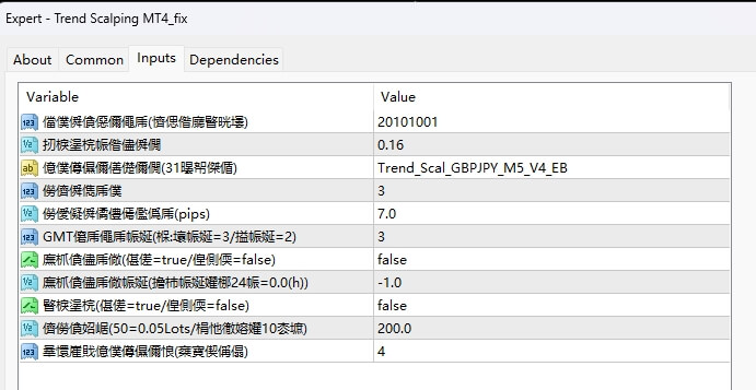 Trend_Scal_GBPJPY_M5_V4_EB_fix 截图
