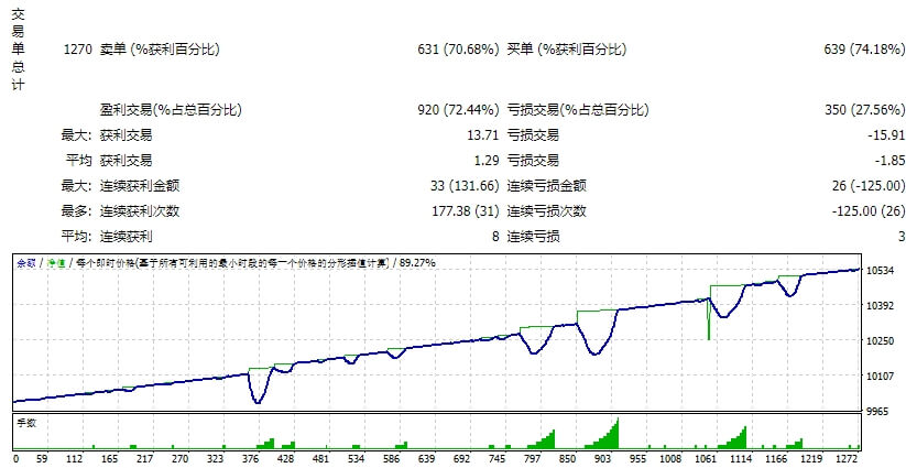 EA Perwira v2.00 截图