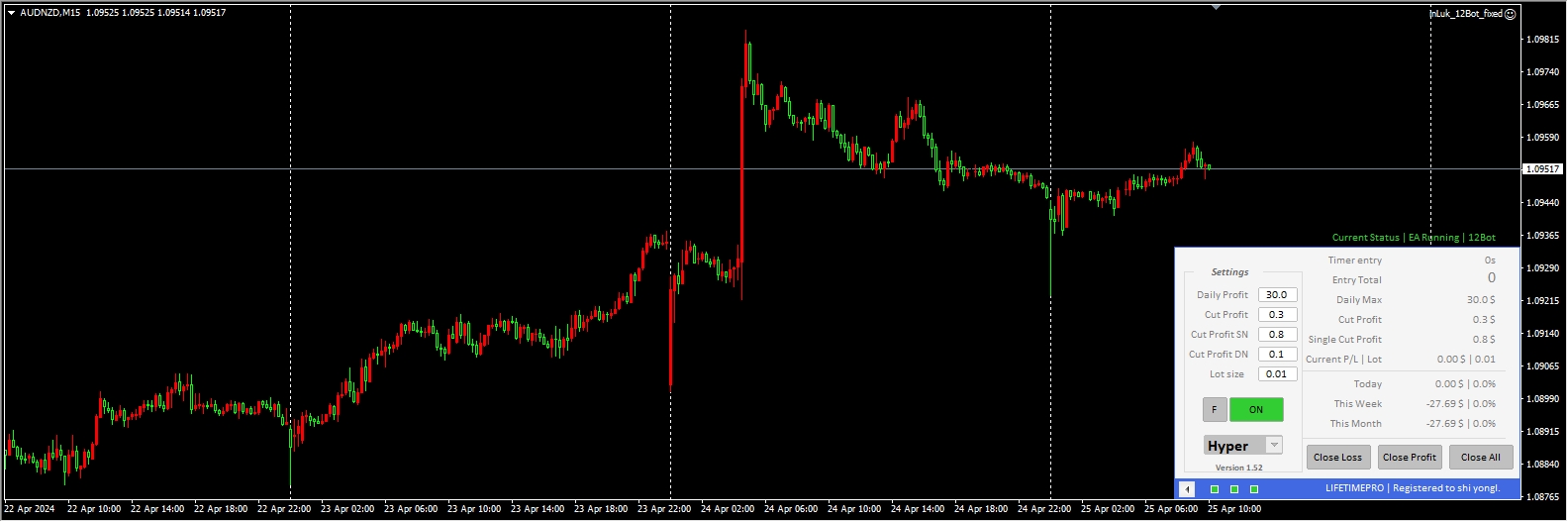 inLuk_12Bot_fixed 截图
