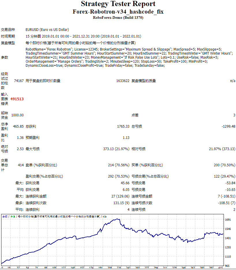 外汇 Robotron v34_hashcode_fix 截图