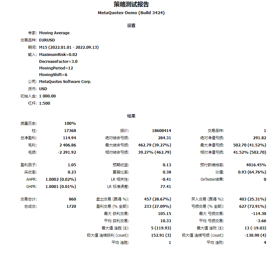 RedDragon_v.1.03 截图