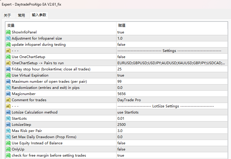 DaytradeProAlgo EA V2.61_fix 截图