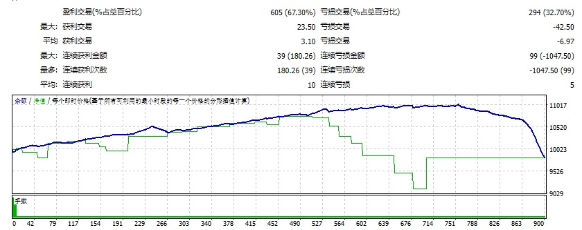 EA_WEB 截图