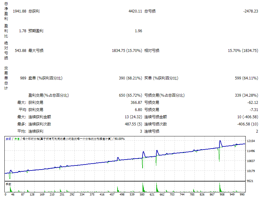 Robot_Family_1.3XP_2023_fix 截图