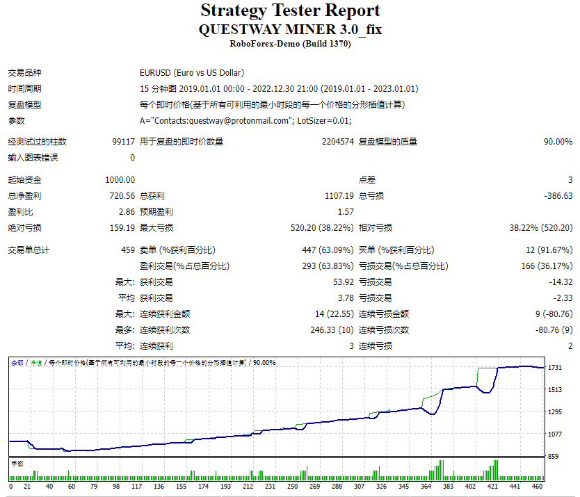 QUESTWAY 矿工 3.0_fix 截图