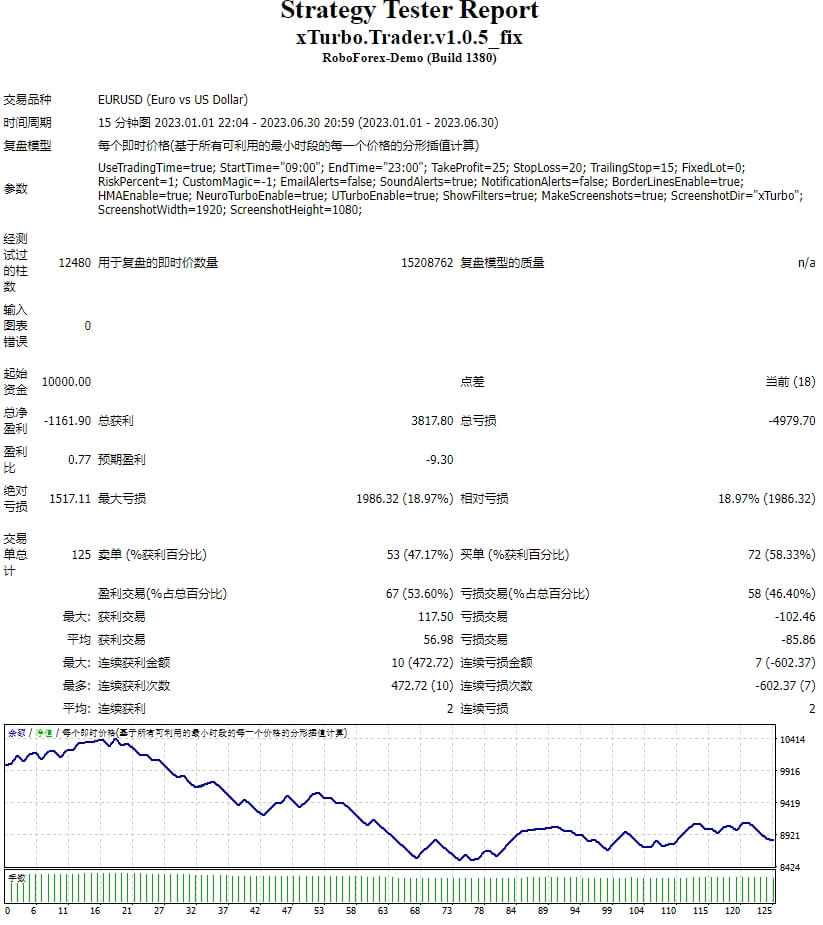 XTURBO AUTO TRADER V1.0.5 无限 截图