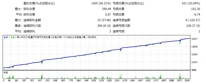 心情 EA_fix+set 截图