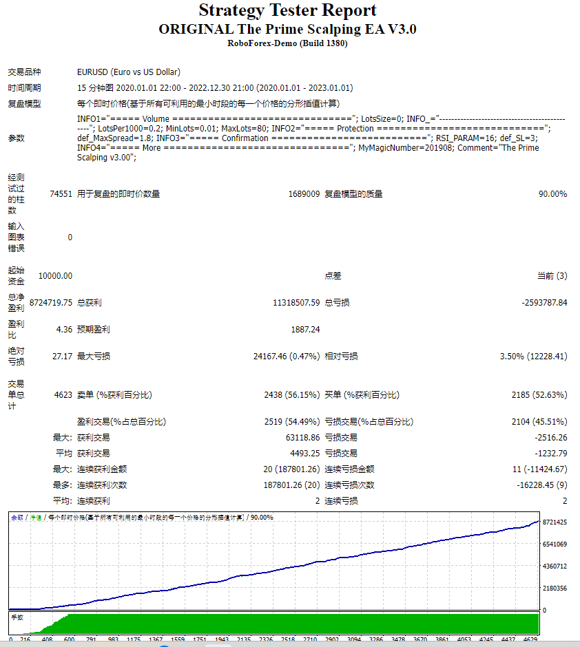 原版 Prime 倒卖 EA V3.0 截图