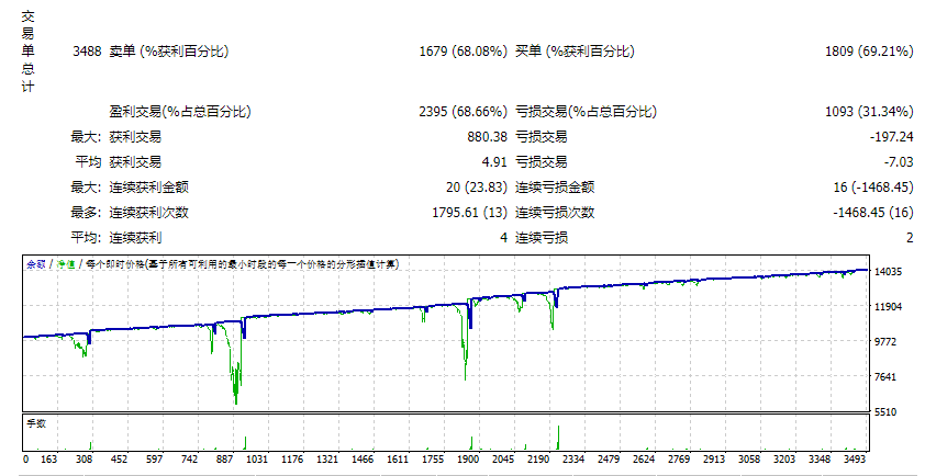 WS.PRO_fix 截图