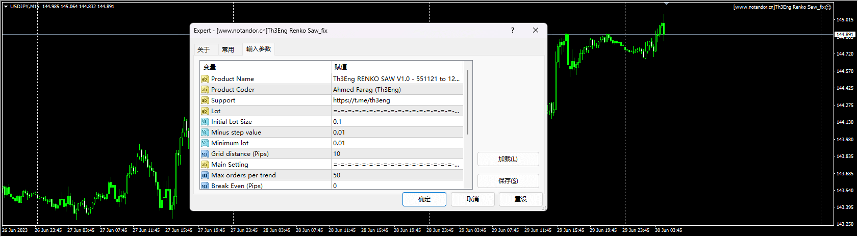 Th3Eng Renko Saw_fix 截图