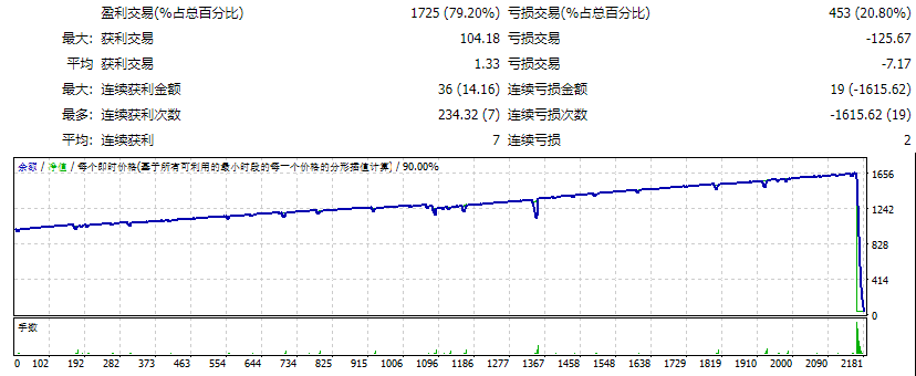 BARYA V.1.00 已修复 截图