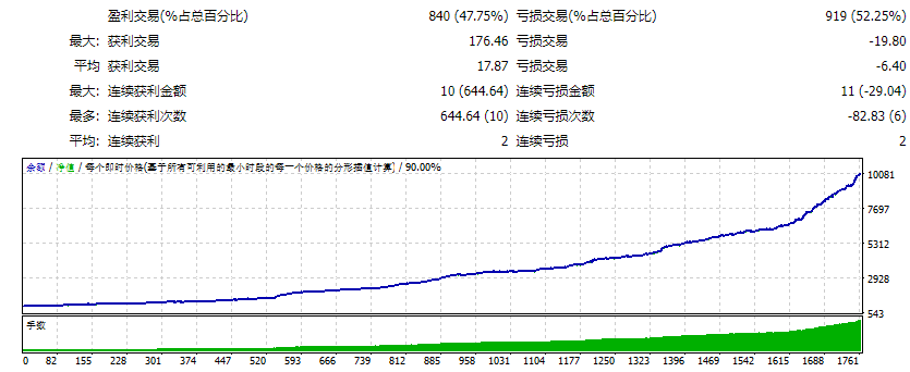 高科技黄牛 V2 截图