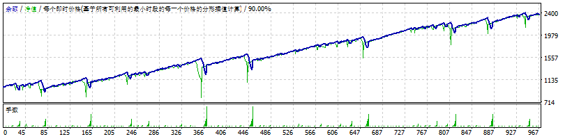 EA-阿塔斯-巴瓦-凯纳 截图