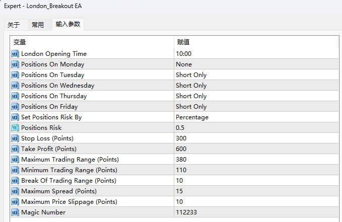 伦敦突破 EA 截图