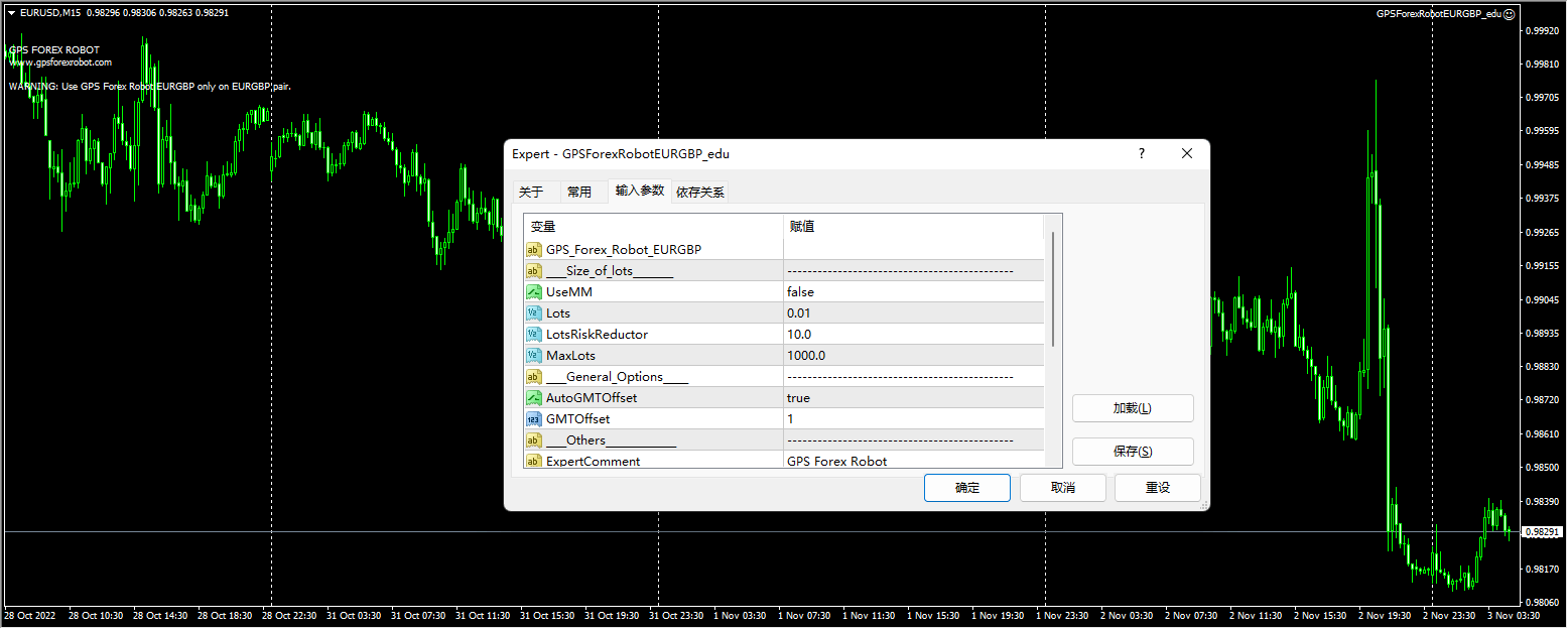 GPSForexRobotEURGBP_edu 截图