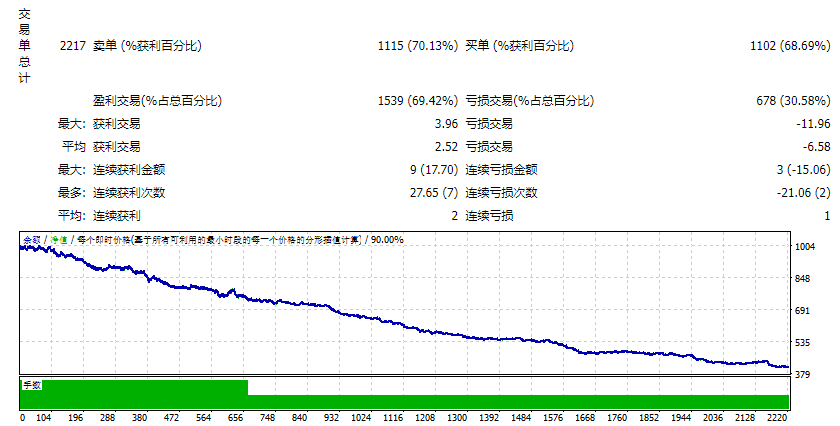 EA智能X机器人V3.0 截图
