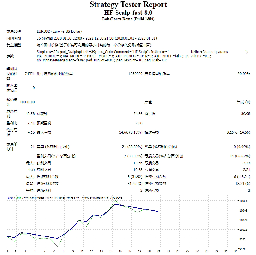 HF-头皮-快速-8.0 截图