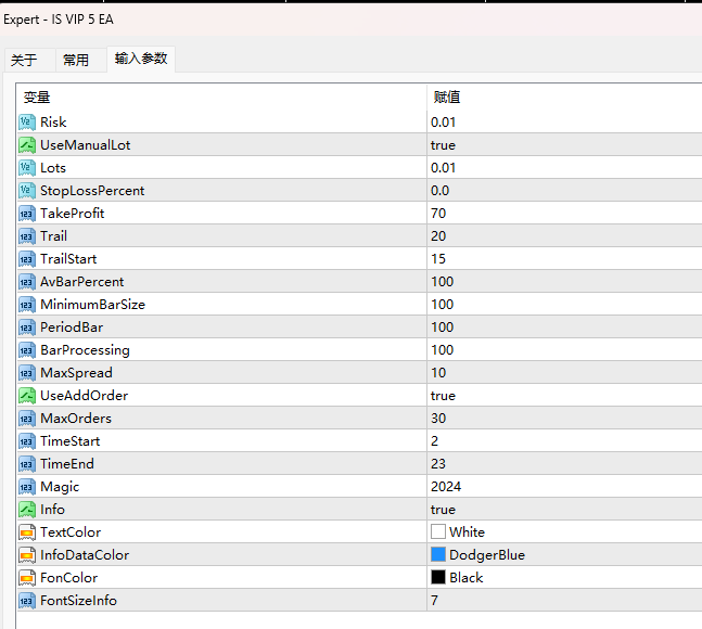 是 VIP 5 EA 截图