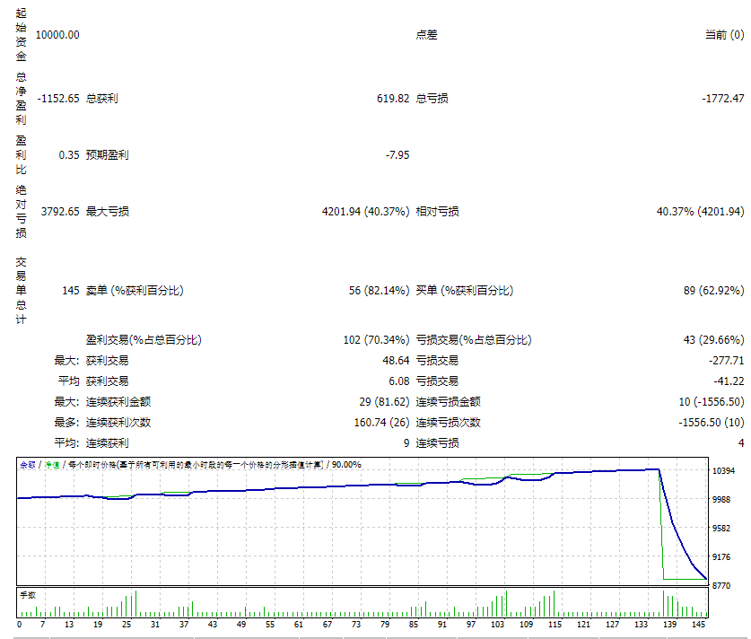 Signalspro007_V12.1 – Adros 截图