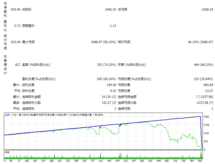 GS Spider 4.0_修复 截图