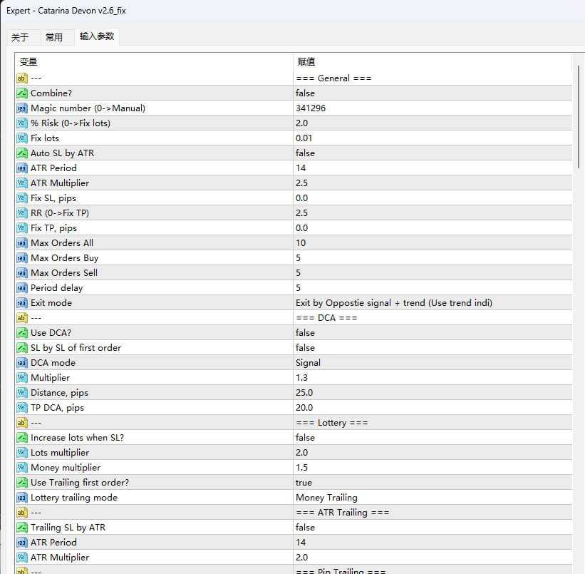 卡塔琳娜·德文 v2.6_fix 截图