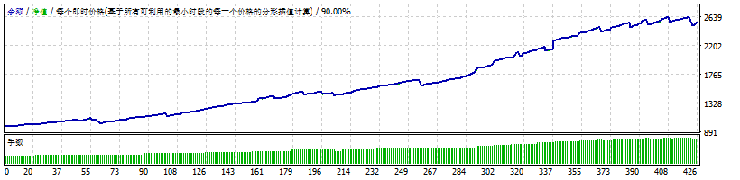 DO_IT_修复 截图