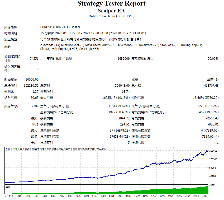 黄牛 EA 截图