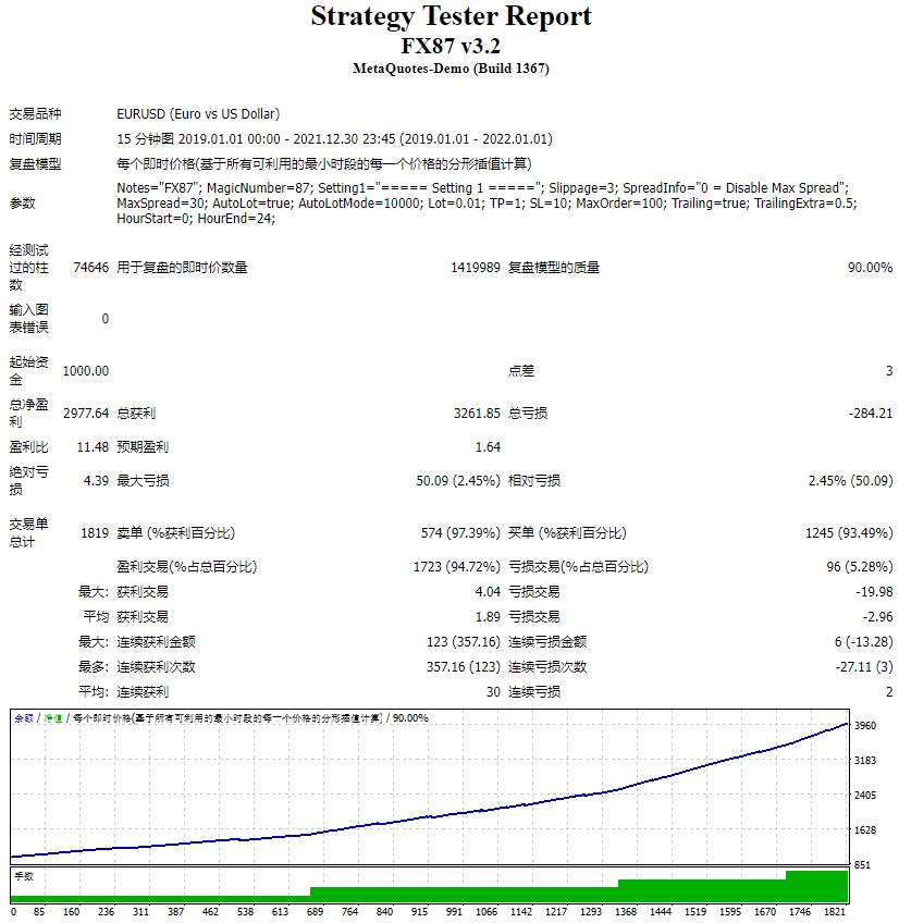 FX87 v3.2 截图