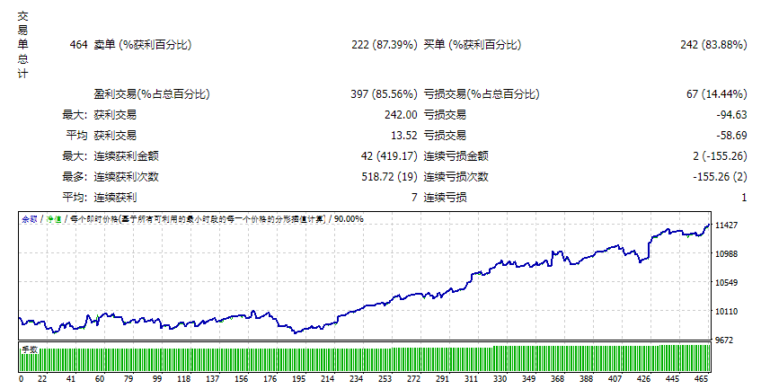 PZ_Goldfinch_EA 截图