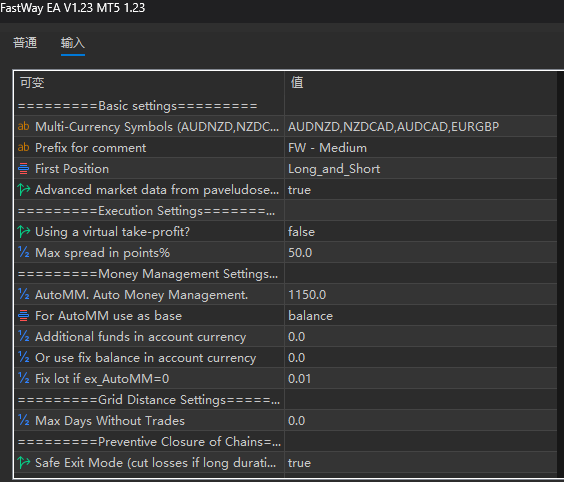 FastWay EA V1.23 MT5 截图