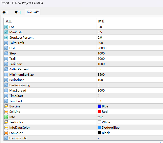 IS新项目EA MQ4 截图