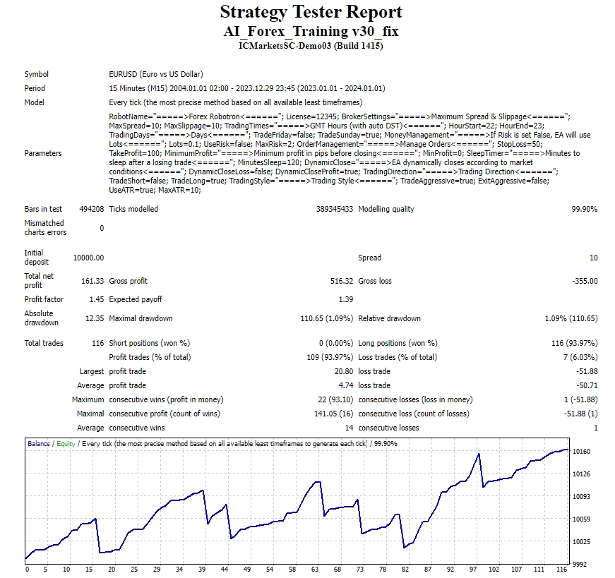 AI_Forex_Training v30_fix 截图