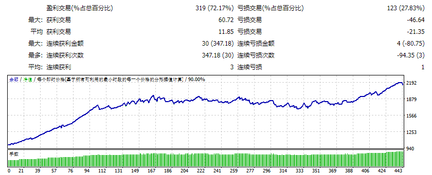 Titan_Scalper_2.12_fix 截图