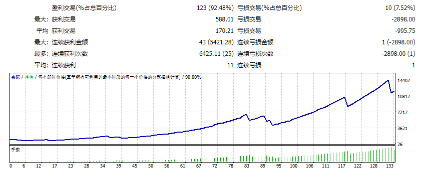 iMoney v7.1 截图