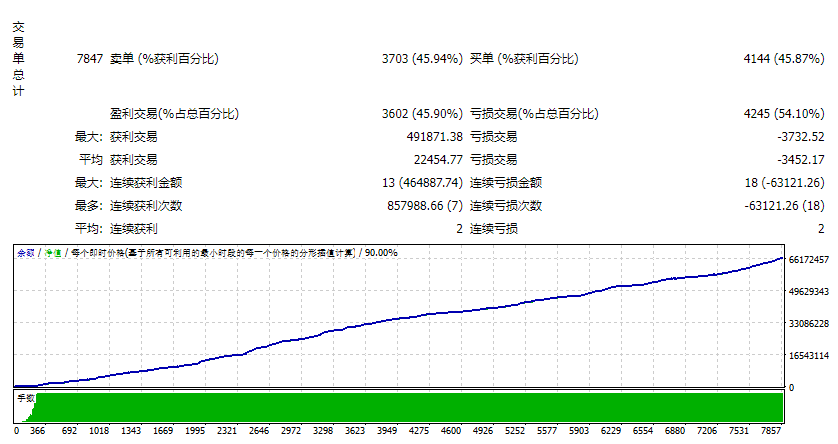 NinjaForex_Versi-AI-unlimited-2 截图