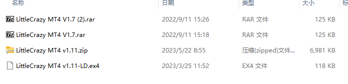 小疯狂 MT4 截图