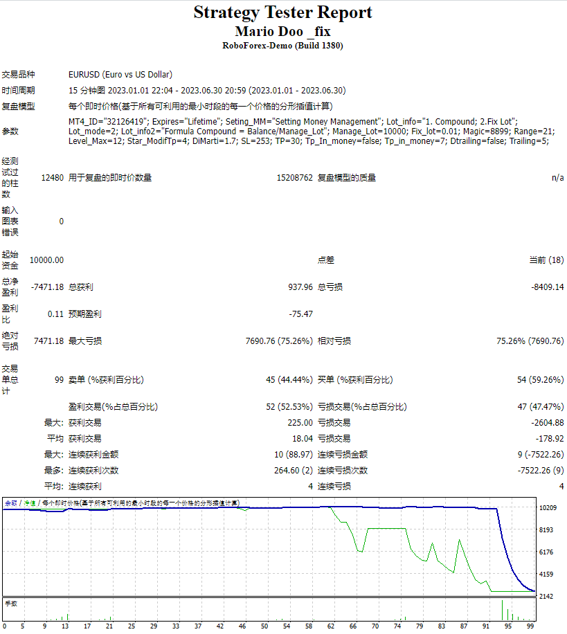 Mario Doo _fix 截图
